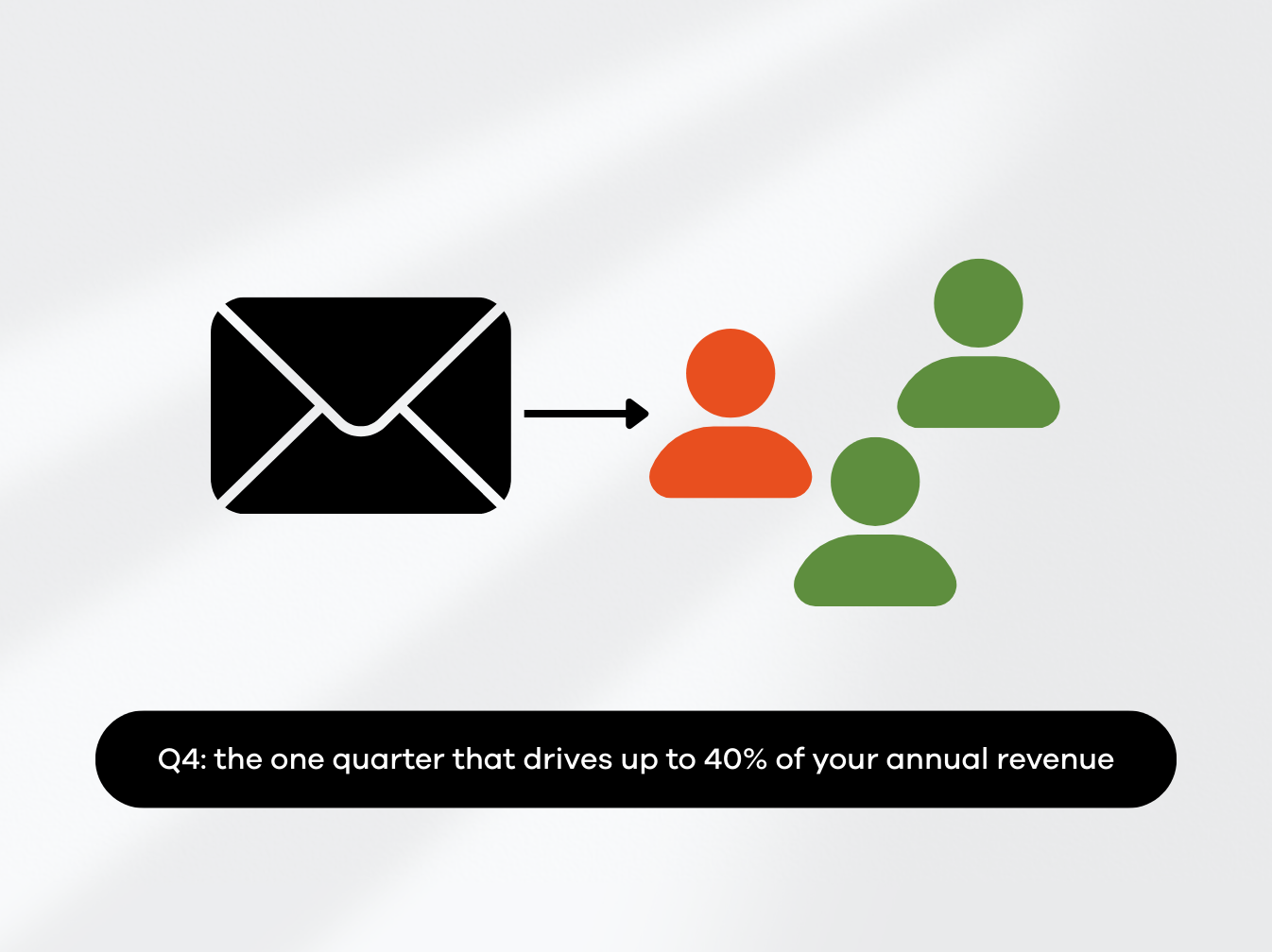 Don’t Just Hit “Send All”: Smarter Segmentation for Q4